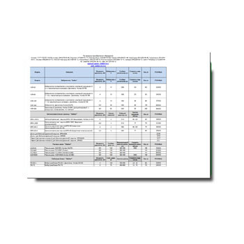 Daftar harga peralatan изготовителя STALKER